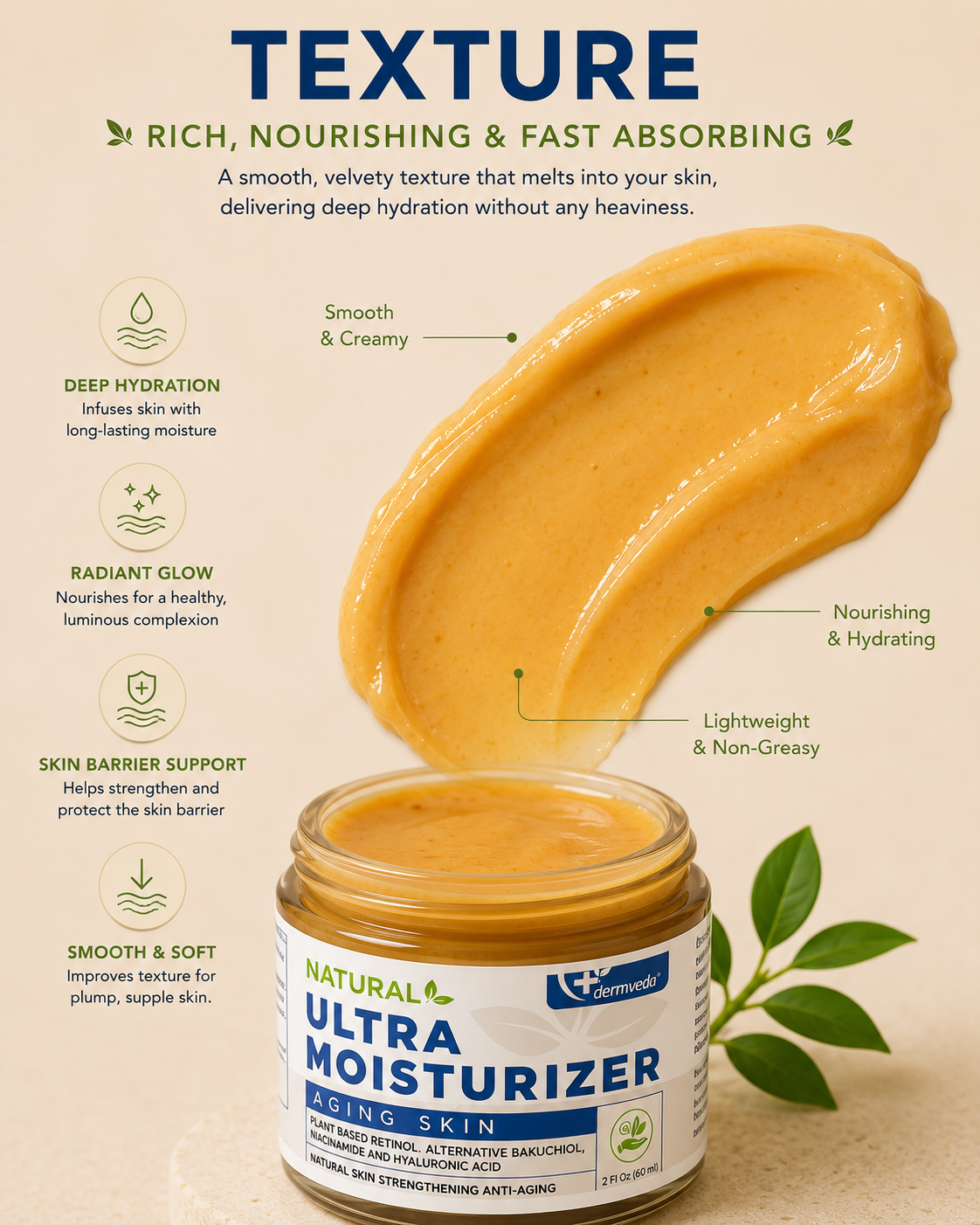 Texture visual showing rich, nourishing and fast-absorbing moisturizer benefits