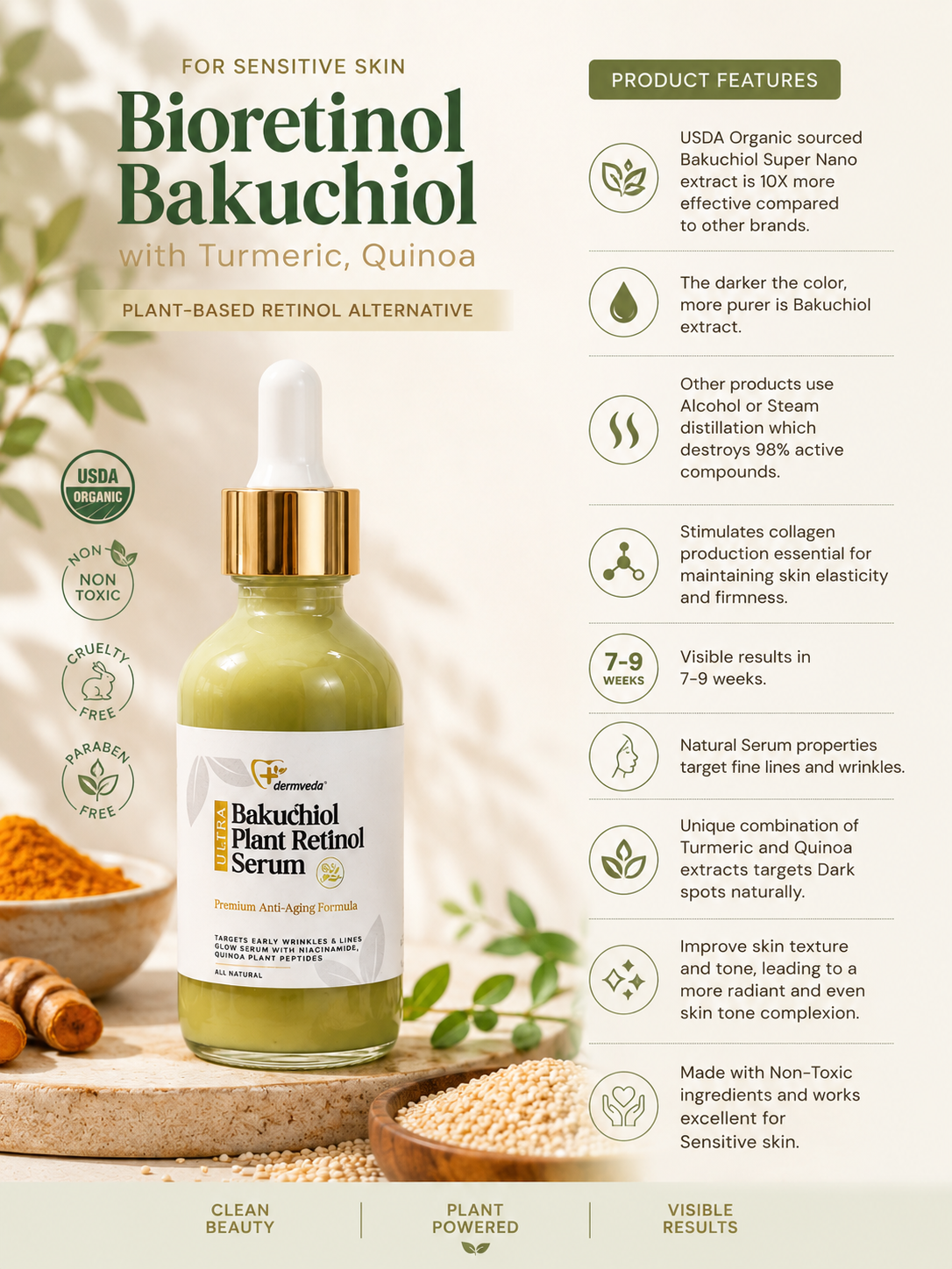 Ultra Bakuchiol Plant Retinol Serum — clinically researched plant actives