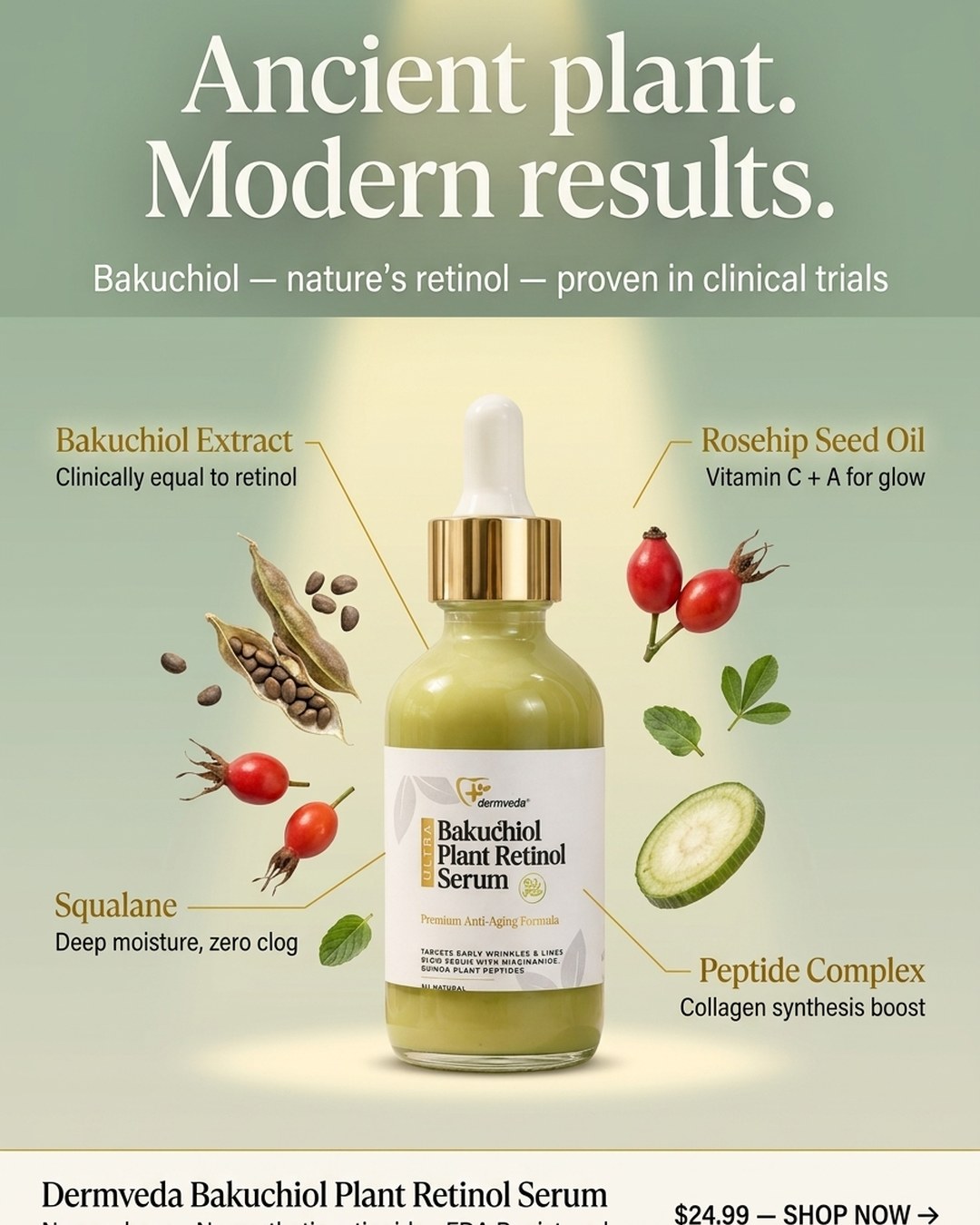 Bakuchiol serum ingredient science — bakuchiol extract, rosehip seed oil, squalane and peptide complex