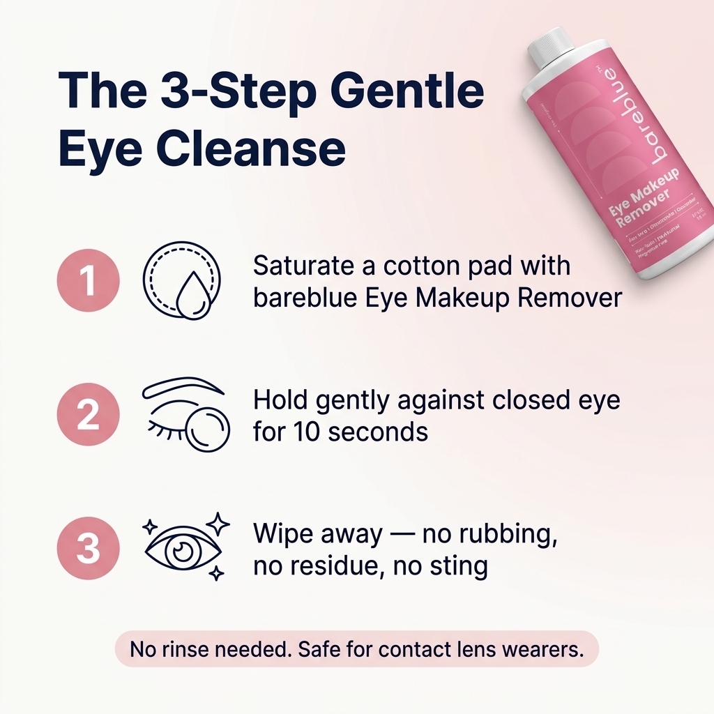 How to use Bareblue eye makeup remover in three gentle steps: saturate pad, hold on closed eye, wipe away