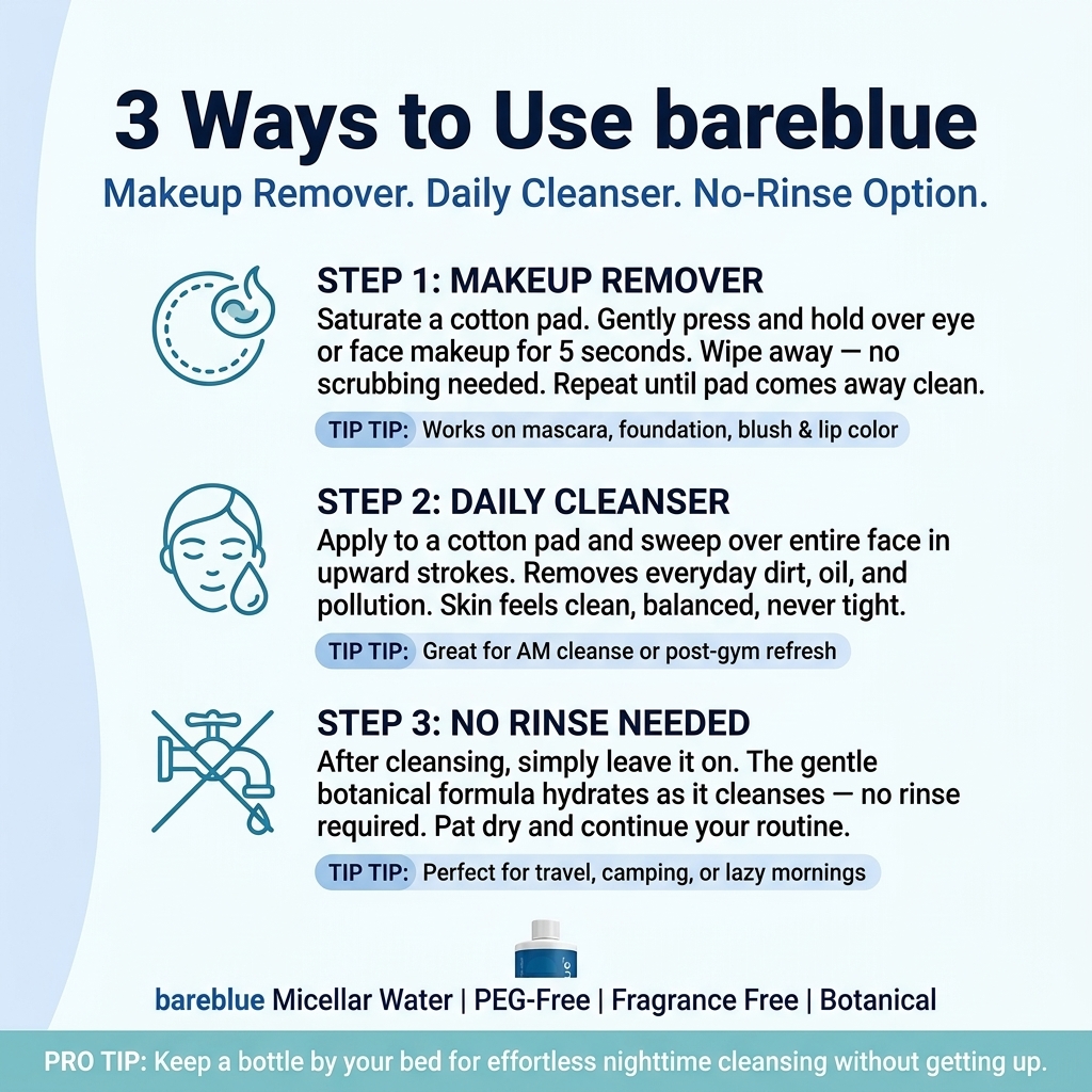 How to use Bareblue Micellar Cleansing Water