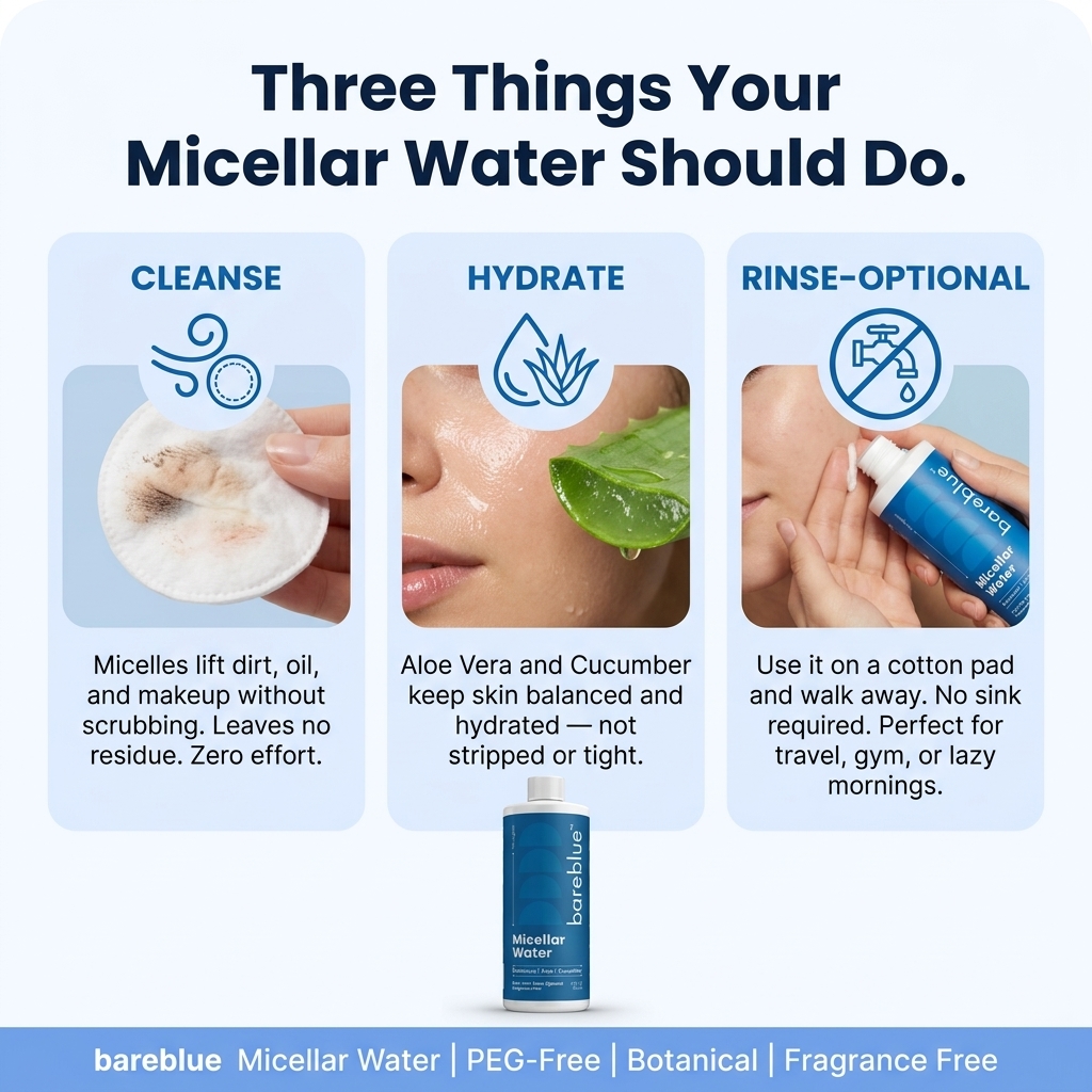 Bareblue Micellar Water cleanse, hydrate and rinse-optional benefits