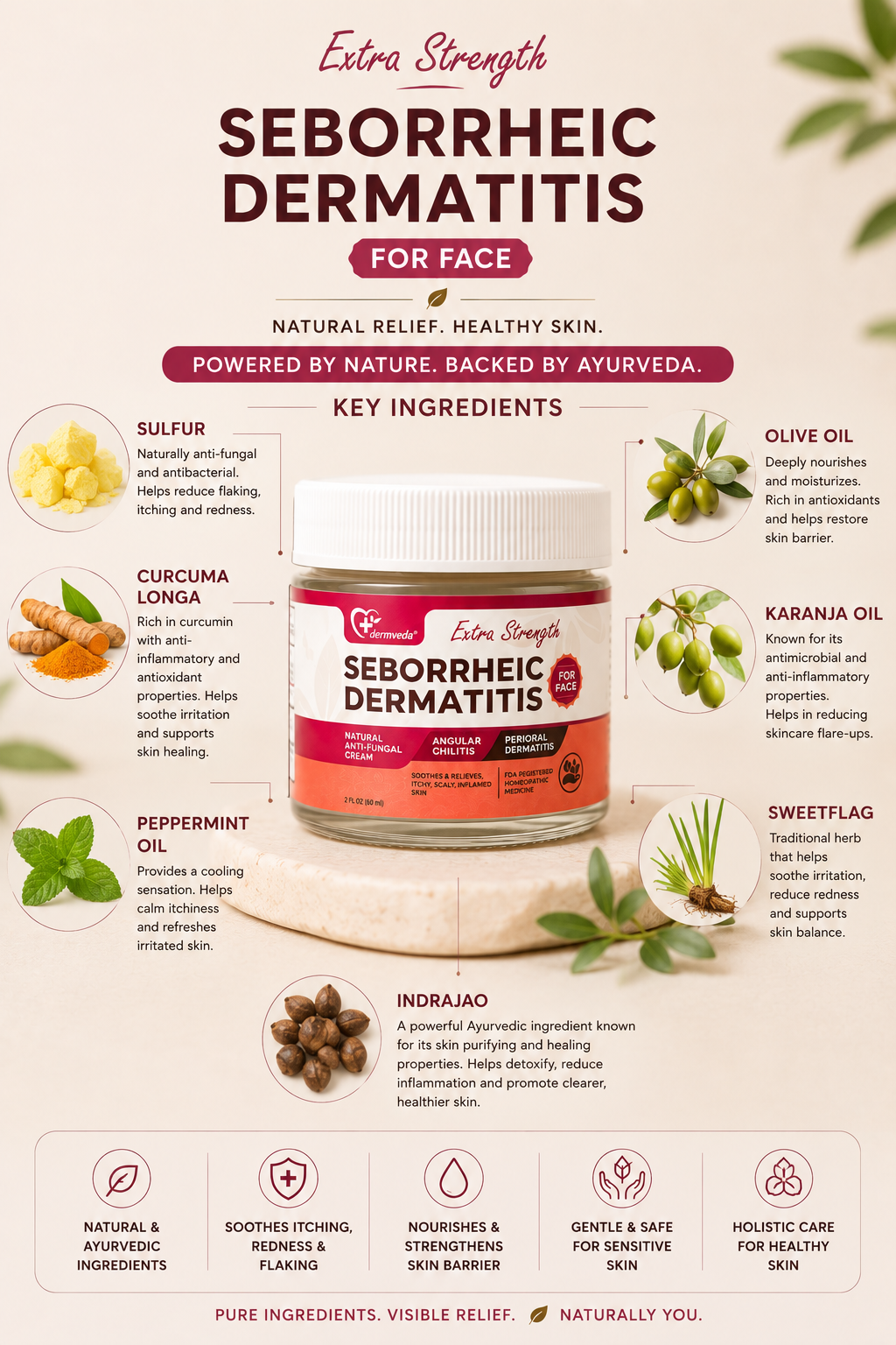 Powerful ingredients for angular cheilitis — sulfur, turmeric, neem, karanja, sweet flag, peppermint, indrajao and olive oil