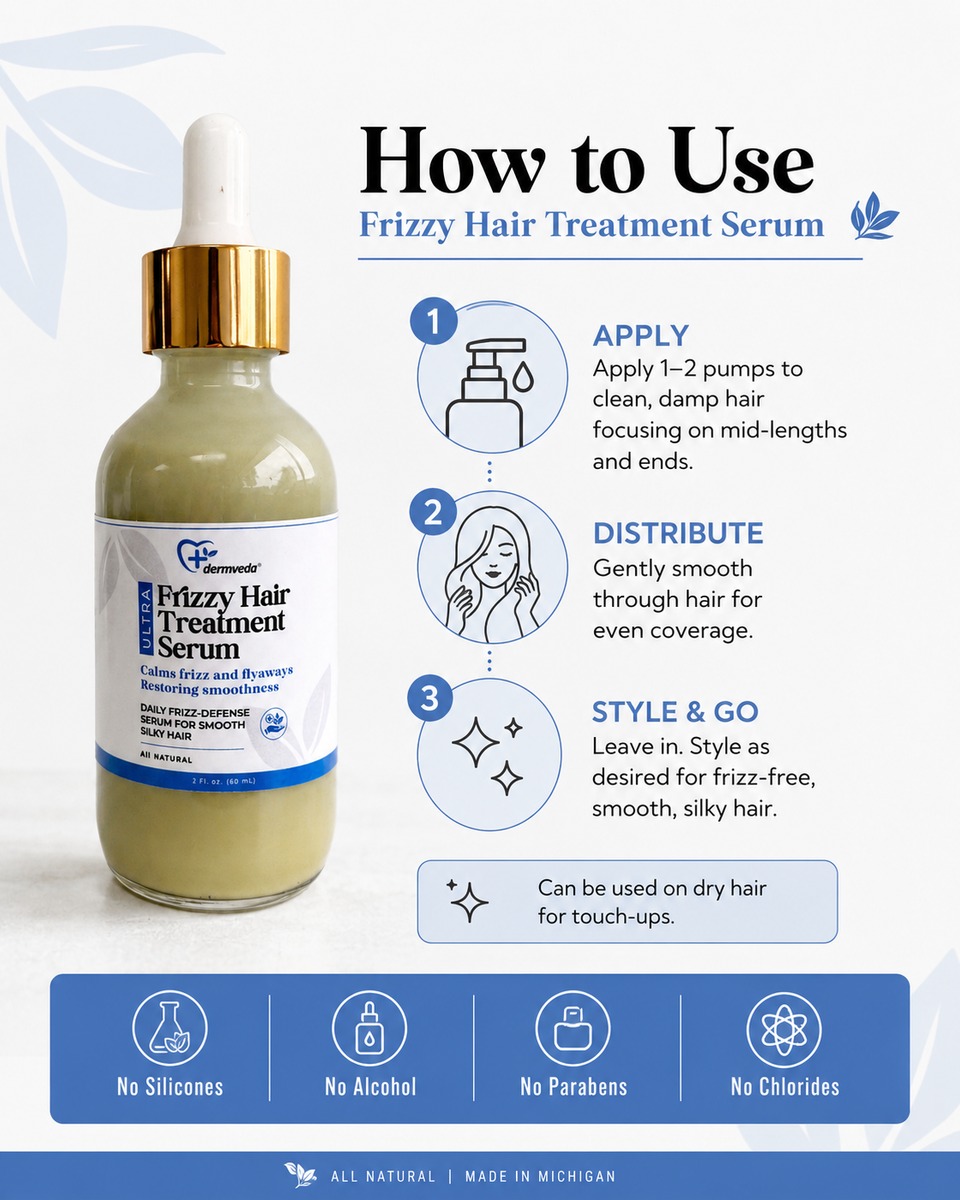 How to use Frizzy Hair Treatment Serum — apply 1-2 pumps to damp hair, distribute through mid-lengths and ends, leave in