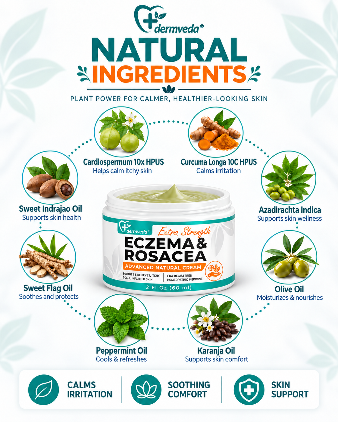 Natural ingredients in Dermveda Eczema and Rosacea Cream including turmeric, neem, olive oil and cardiospermum