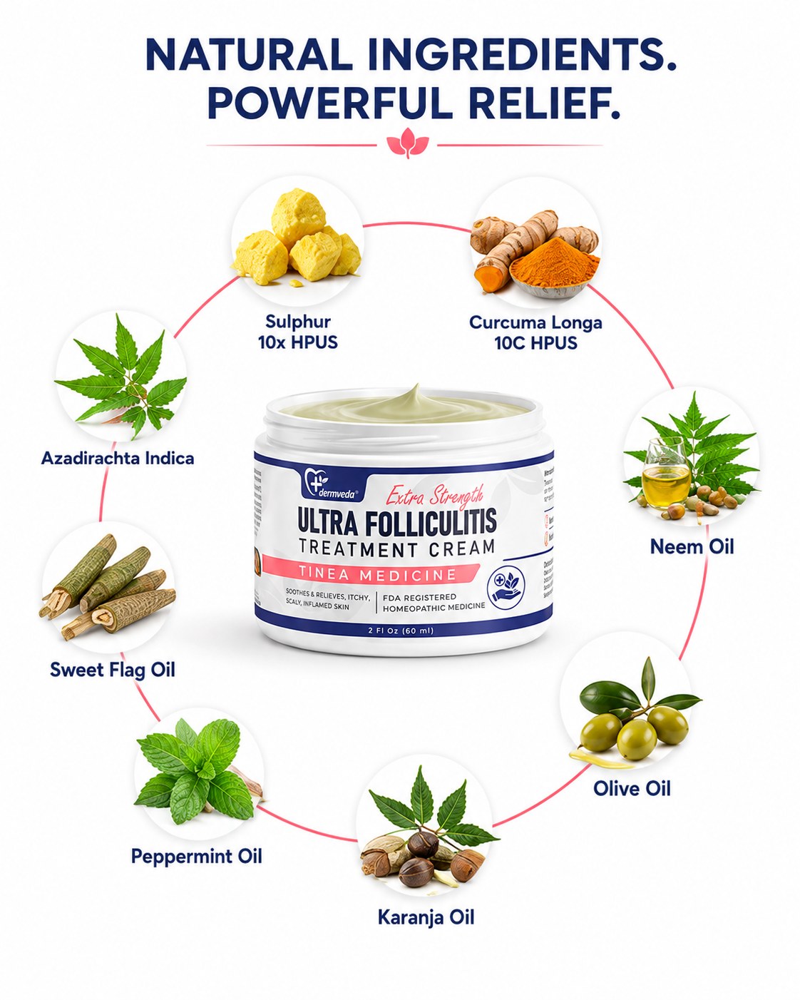Natural folliculitis cream ingredients — sulfur, turmeric, neem and aloe vera for scalp, face and body breakouts