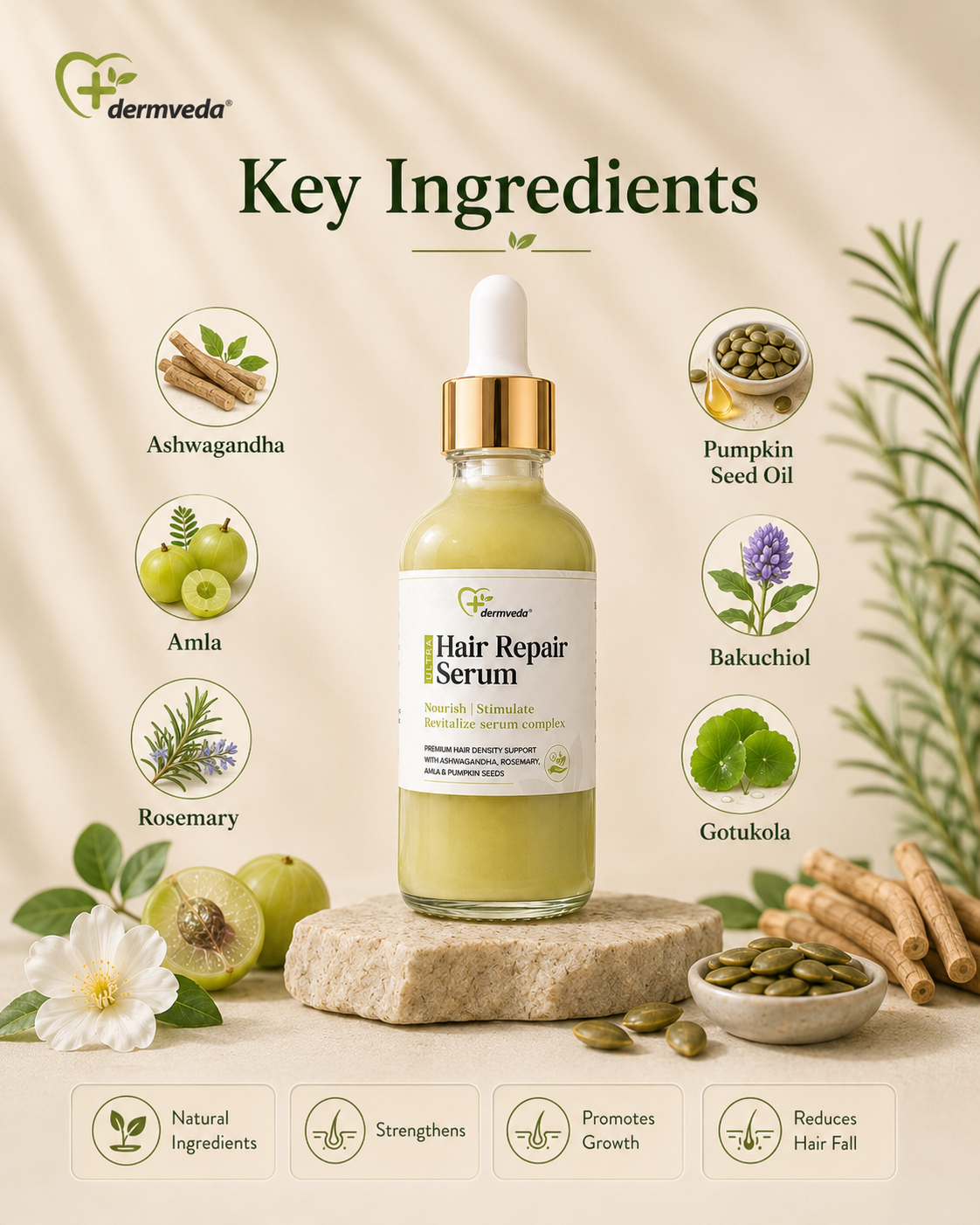 Hair Repair Serum key ingredients — ashwagandha, amla, rosemary, bakuchiol, gotu kola, pumpkin seed