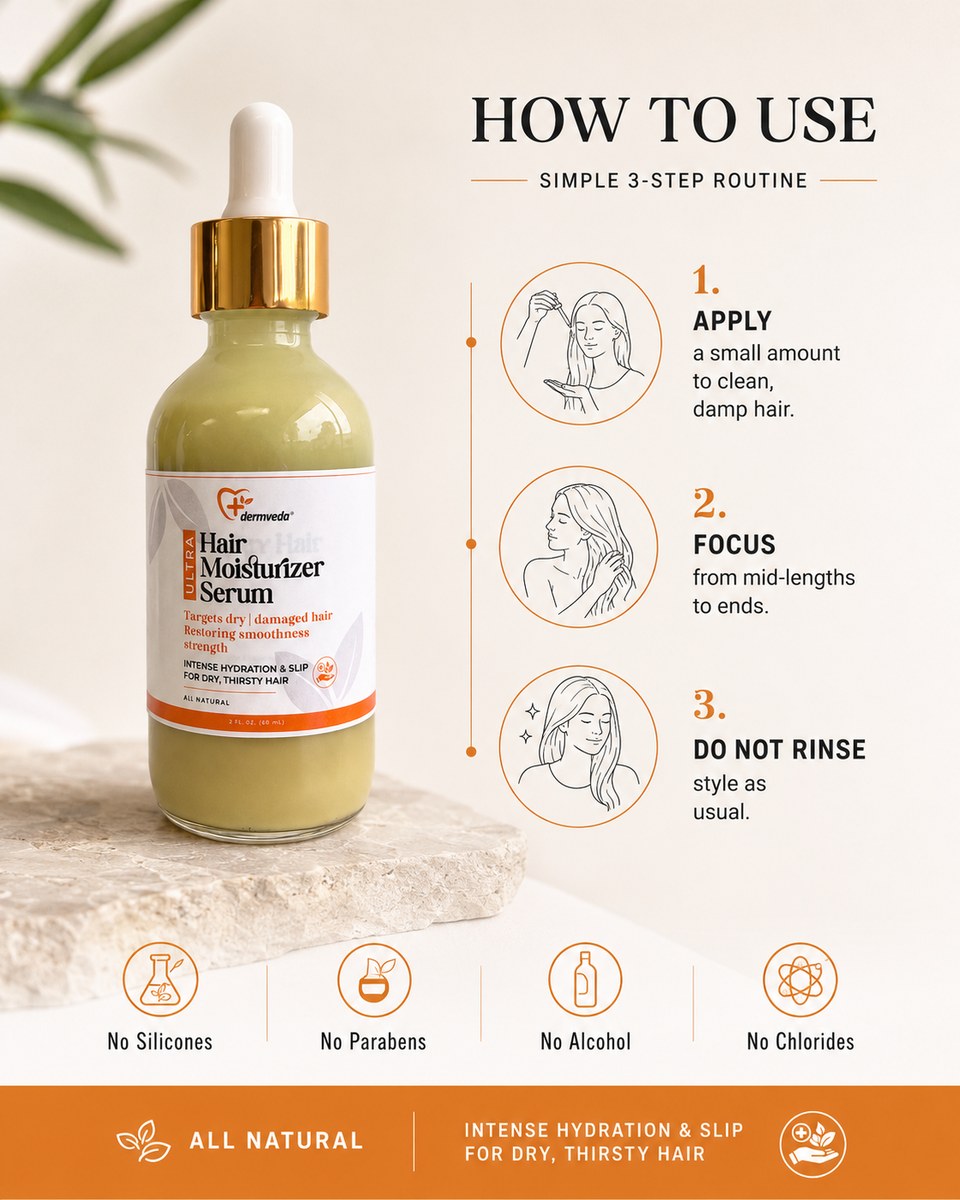 How to use Hair Moisturizer Serum — 1-3 pumps on towel-dried hair, focus on mid-lengths and ends, leave in