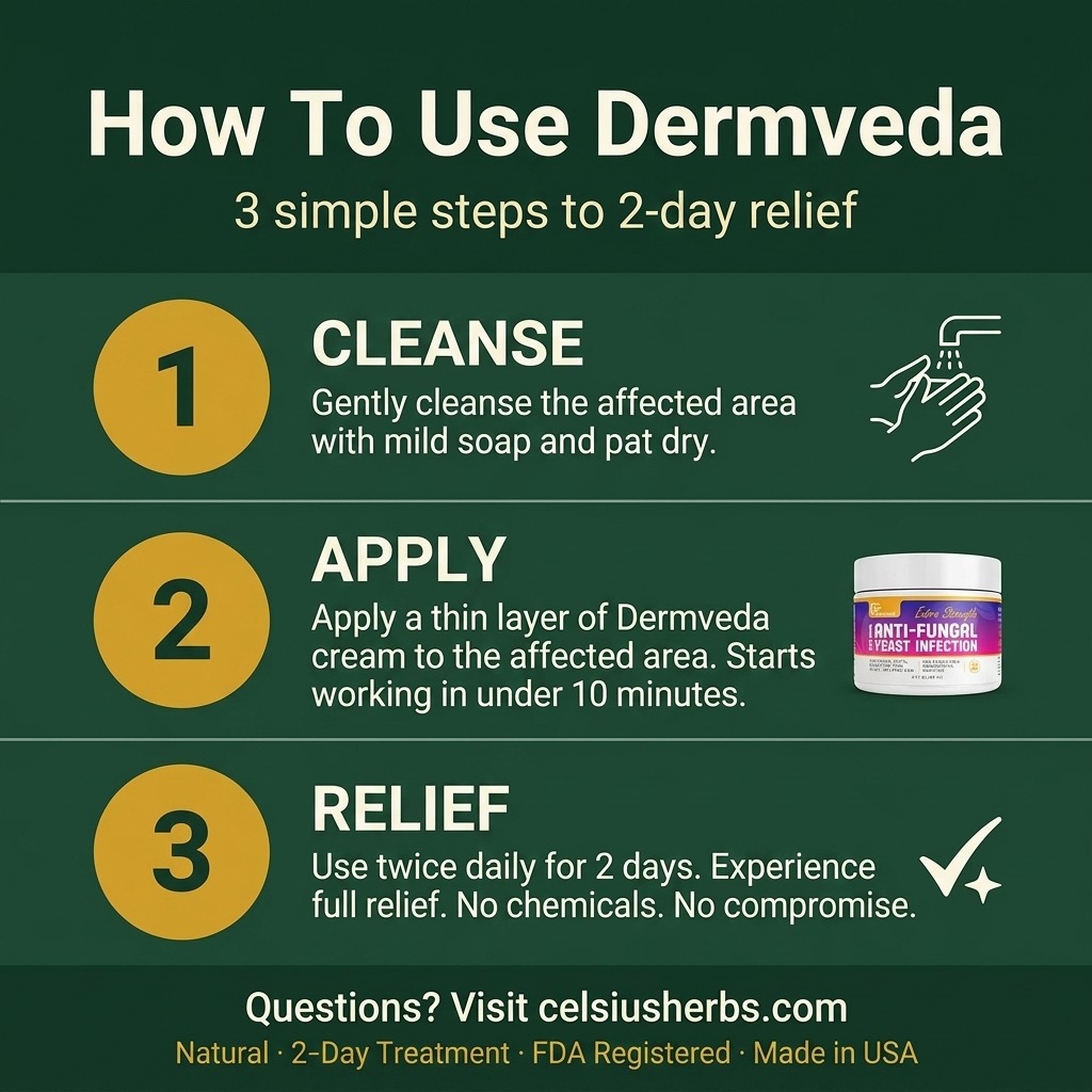 How to use Dermveda yeast infection cream in 3 steps — cleanse the affected area, apply a thin layer, then use twice daily for 2 days of relief
