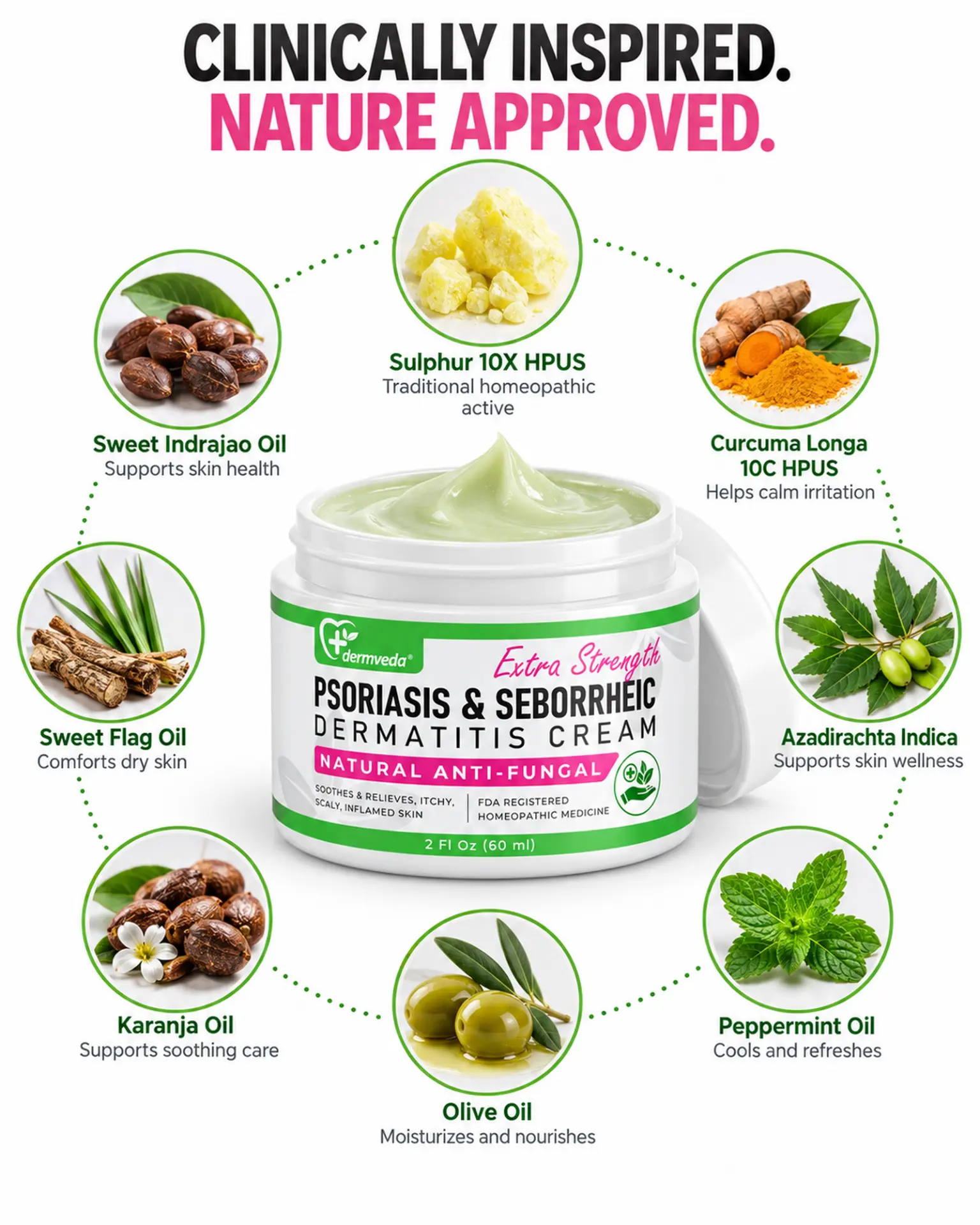 Psoriasis cream ingredients — sulphur, curcuma longa, neem, peppermint, olive, karanja, sweet flag and sweet indrajao oils