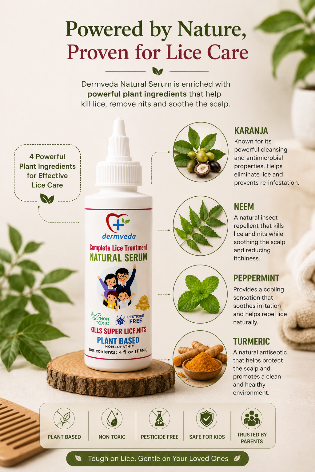 Powered by Nature — karanja, neem, peppermint and turmeric in Dermveda lice serum