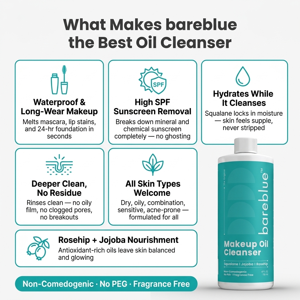 Makeup oil cleanser benefits including long-wear makeup and sunscreen removal with no residue