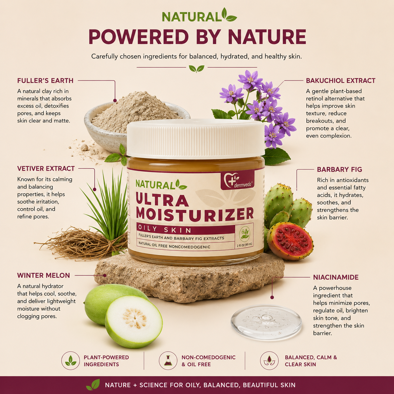 Powered by nature — Fuller's Earth, Bakuchiol, Vetiver, Barbary Fig, Niacinamide