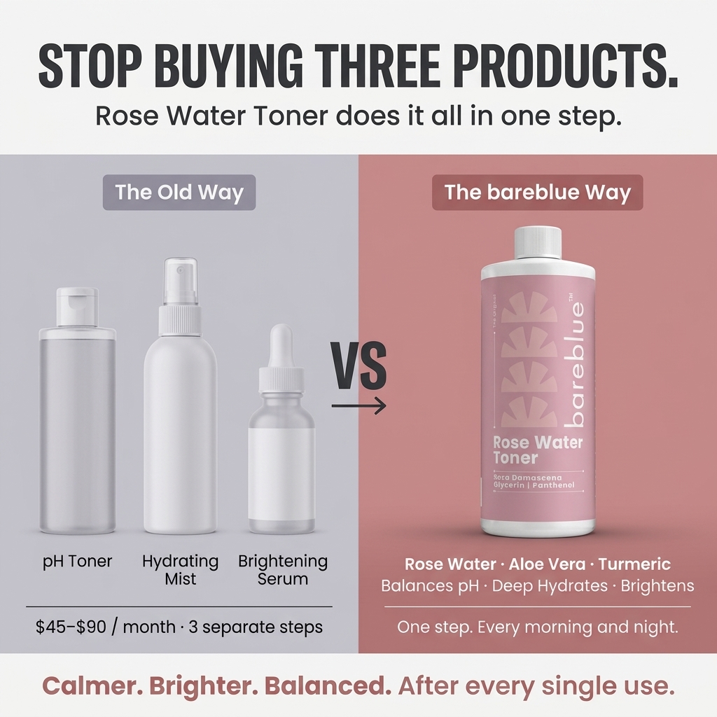 Bareblue Rose Water Toner as a simple post-cleanse routine step