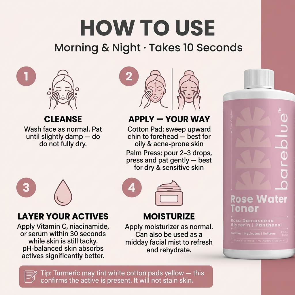 How to use Bareblue Rose Water Toner morning and night