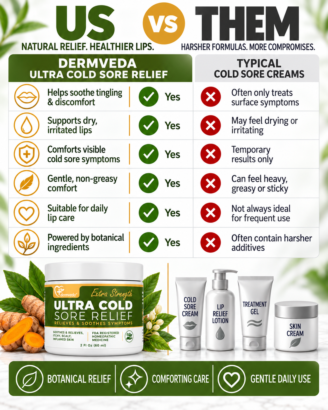 Dermveda Ultra Cold Sore Relief vs typical cold sore creams comparison