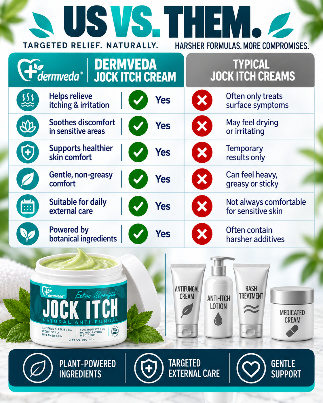 Dermveda Jock Itch Cream vs typical jock itch creams comparison