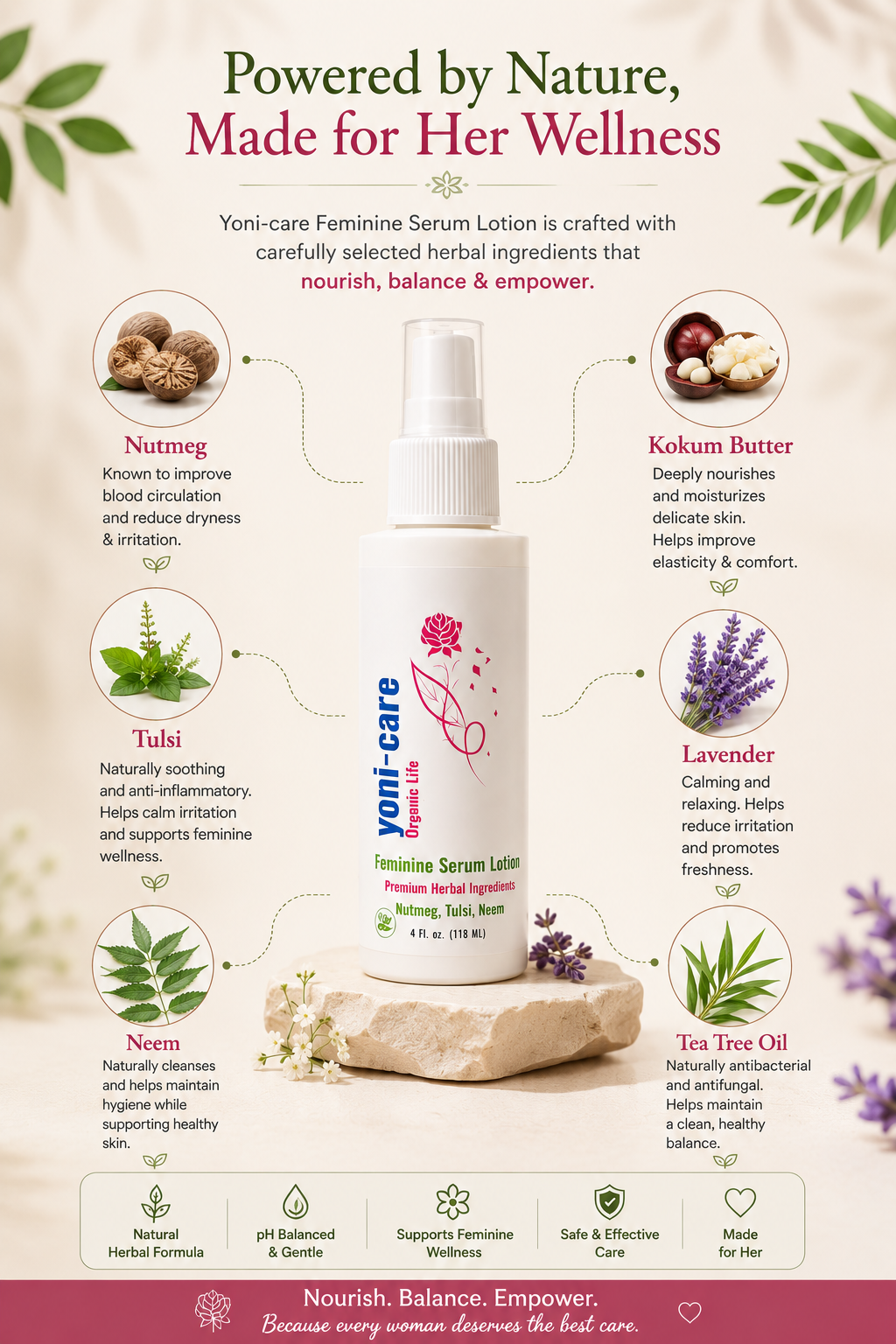 Powered by Nature — nutmeg, tulsi, neem, kokum butter, lavender and tea tree in Yoni-care