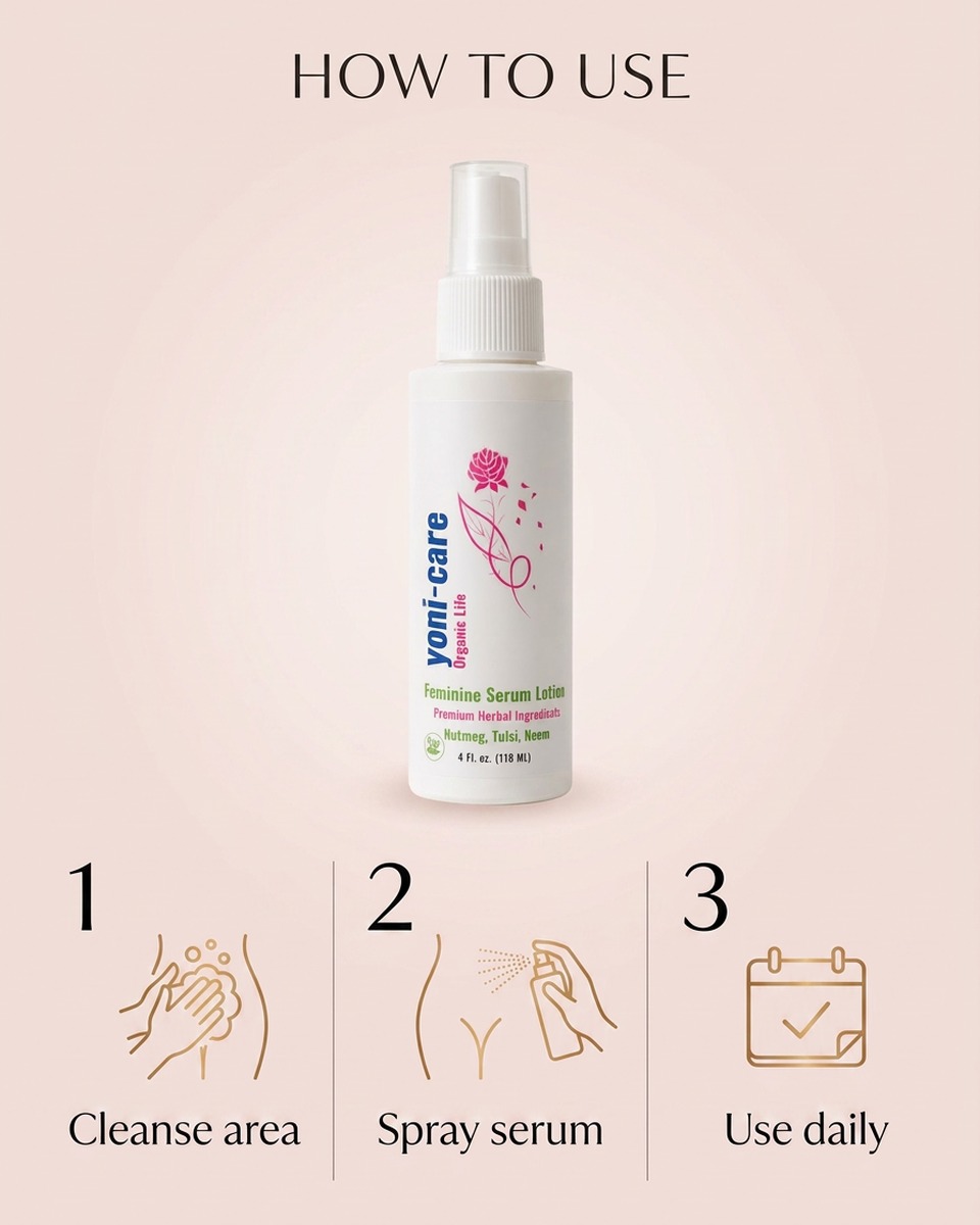 How to use Yoni-care — cleanse area, spray serum, use daily